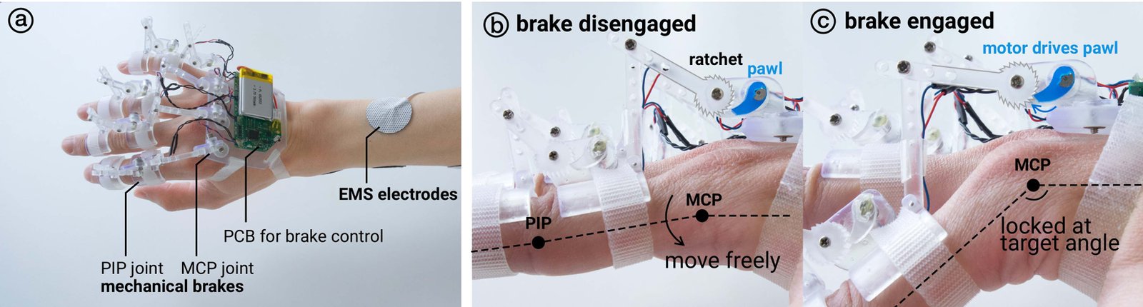 DextrEMS: electrical muscle stimulation combined with mechanical brakes on the finger joints