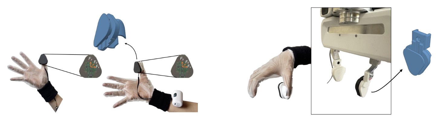 Feel the Force: AnySkin tactile sensors on both the human glove and the robot gripper