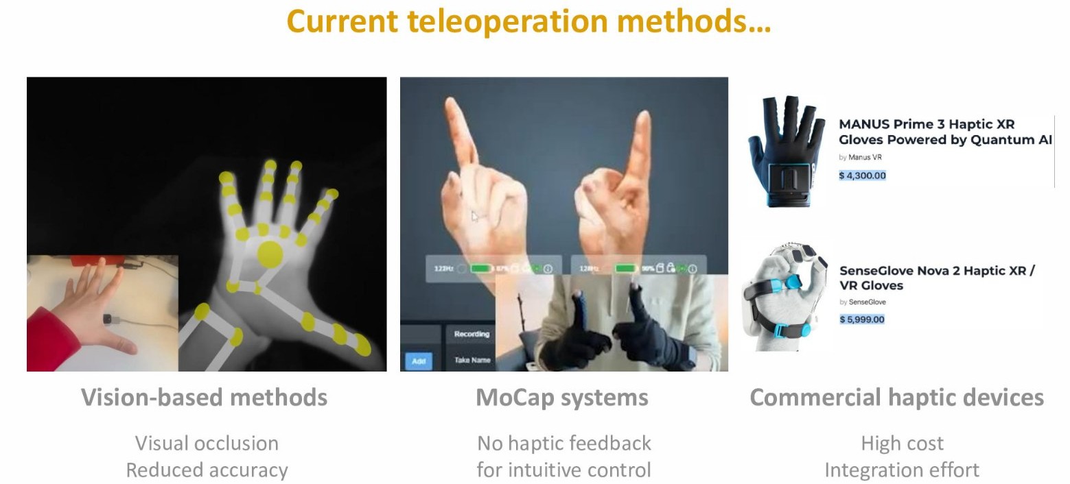 Three kinds of teleoperation: vision-based hand tracking, motion-capture gloves, and commercial haptic gloves